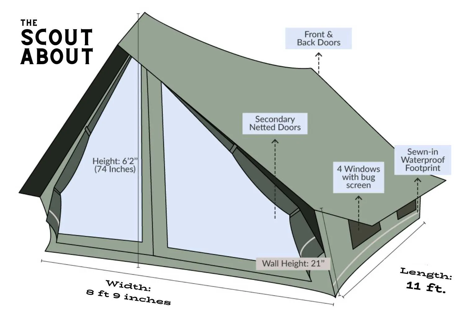 Canvas A-Frame Tent - The Scout About™