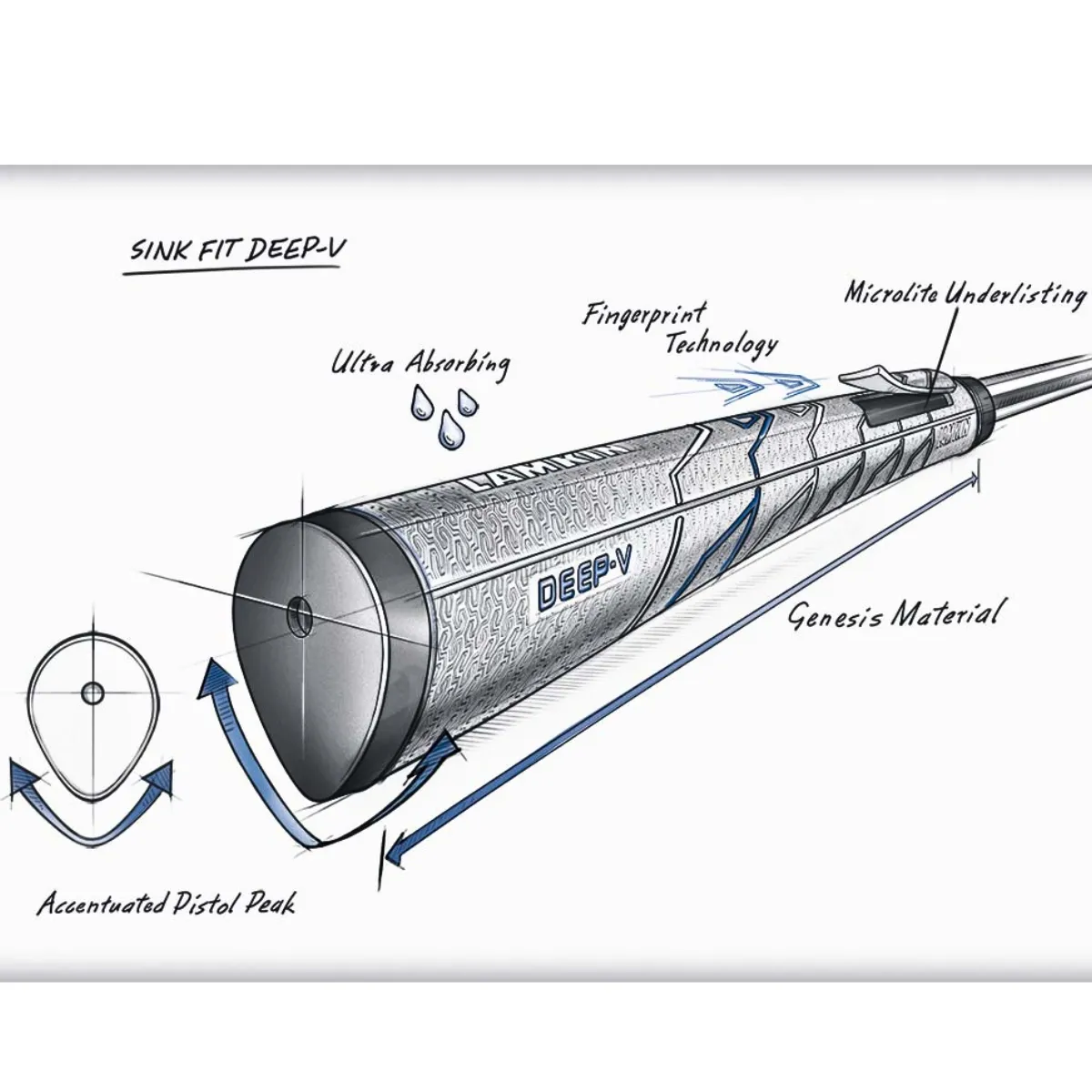 Lamkin Sink Fit Deep V B Putter Grip