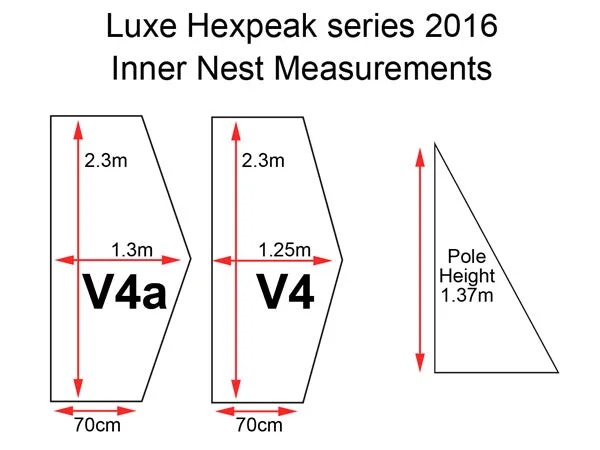 Luxe Outdoor Hex Peak V4A Single Inner